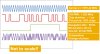 Phase modulation of the GPS L1 signal