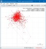 Plot of post-processed RINEX data